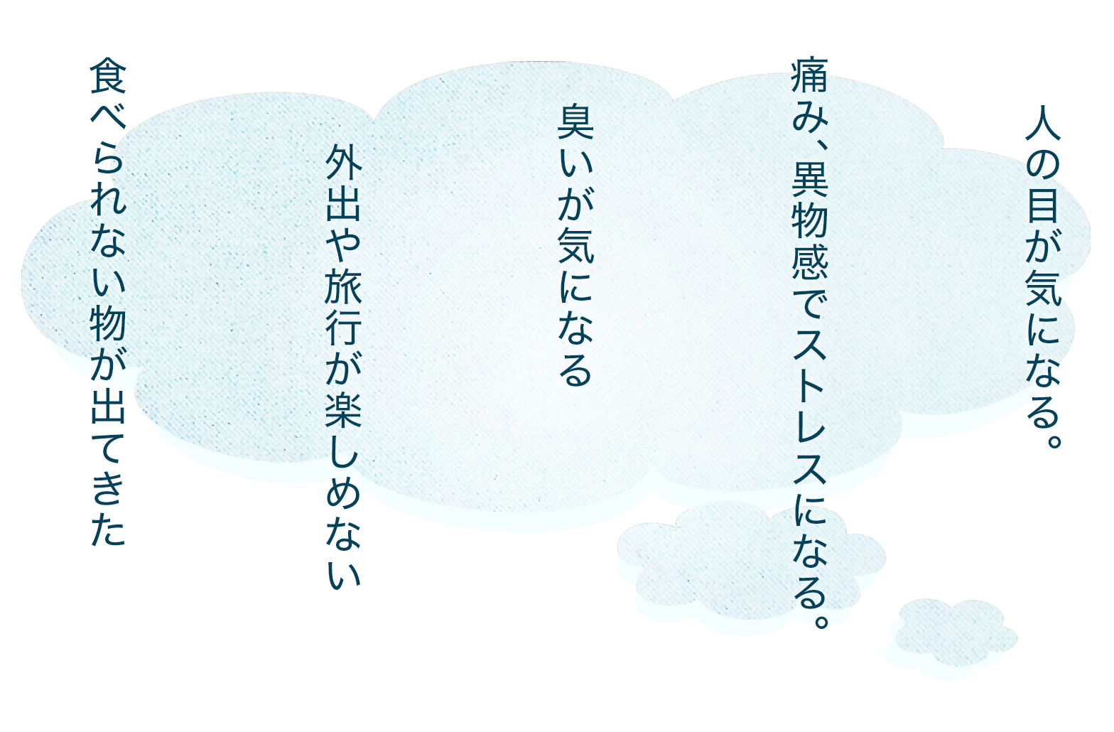 インプラントは、例えばこんな方の悩みを解決する可能性があります。食べられない物が出てきた。臭いが気になる。人の目が気になる。外出や旅行が楽しめない。痛み、異物感でストレスになる。